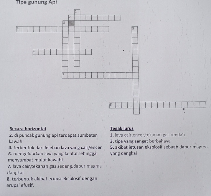 Tipe gunung Api 
Secara horizontal Tegak lurus 
2. di puncak gunung api terdapat sumbatan 1. lava cair,encer,tekanan gas rendah 
kawah 3. tipe yang sangat berbahaya 
4. terbentuk dari lelehan lava yang cair/encer 5. akibat letusan eksplosif sebuah dapur magma 
6. mengeluarkan lava yang kental sehingga yang dangkal 
menyumbat mulut kawaht 
7. lava cair,tekanan gas sedang,dapur magma 
dangkal 
8. terbentuk akibat erupsi eksplosif dengan 
erupsi efusif.