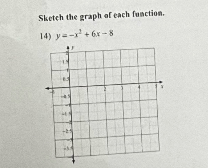 Sketch the graph of each function. 
14) y=-x^2+6x-8