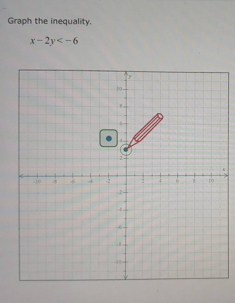 Graph the inequality.
x-2y
x