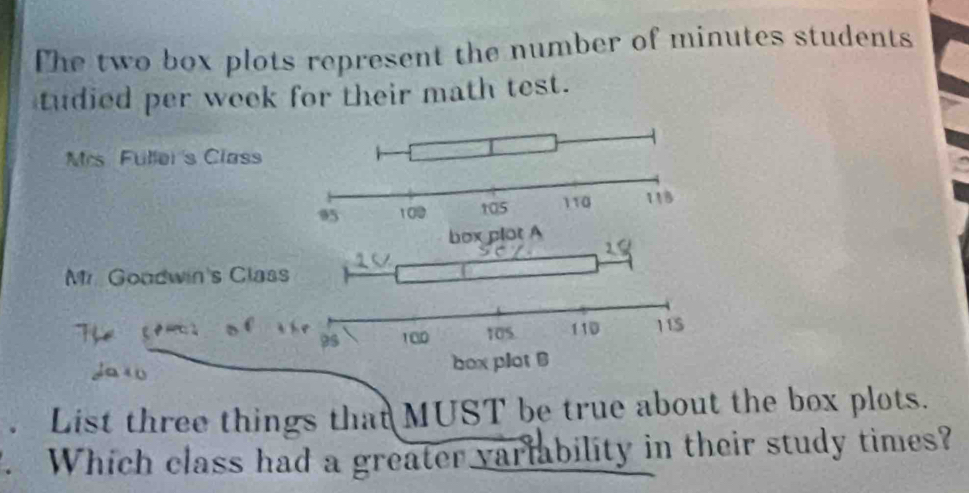 The two box plots represent the number of minutes students
tudied per week for their math test.
Mrs Fuller's Class
box plot A
Mr. Goadwin's Class
. List three things that MUST be true about the box plots.
Which class had a greater variability in their study times?