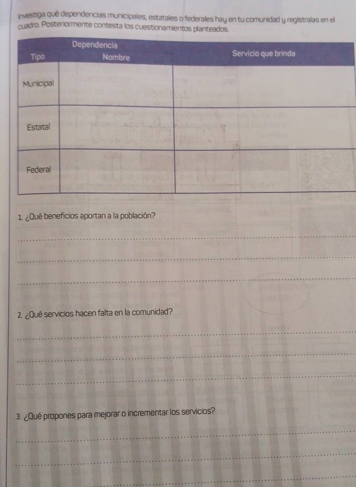 Investiga qué dependencias municipales, estatales o federales hay en tu comunidad y registralas en el 
cuadro. Posteriormente contesta los cuestionamientos planteados. 
1. ¿Qué beneficios aportan a la población? 
_ 
_ 
_ 
2. ¿Qué servicios hacen falta en la comunidad? 
_ 
_ 
_ 
3. ¿Qué propones para mejorar o incrementar los servicios? 
_ 
_ 
_