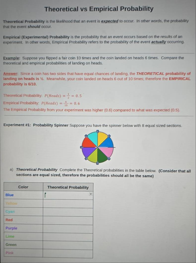 Theoretical vs Empirical Probability 
Theoretical Probability is the likelihood that an event is expected to occur. In other words, the probability 
that the event should occur. 
Empirical (Experimental) Probability is the probability that an event occurs based on the results of an 
experiment. In other words, Empirical Probability refers to the probability of the event actually occurring. 
_ 
_ 
Example: Suppose you flipped a fair coin 10 times and the coin landed on heads 6 times. Compare the 
theoretical and empirical probabilities of landing on heads. 
Answer: Since a coin has two sides that have equal chances of landing, the THEORETICAL probability of 
landing on heads is ½. Meanwhile, your coin landed on heads 6 out of 10 times; therefore the EMPIRICAL 
probability is 6/10. 
Theoretical Probability: P(Heads)= 1/2 =0.5
Empirical Probability: P(Heads)= 6/10 =0.6
The Empirical Probability from your experiment was higher (0.6) compared to what was expected (0.5). 
Experiment #1: Probability Spinner Suppose you have the spinner below with 8 equal sized sections. 
a) Theoretical Probability Complete the Theoretical probabilities in the table below. (Consider that all 
sections are equal sized, therefore the probabilities should all be the same)