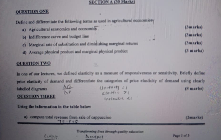 QUESTION ONE 
Define and differentiate the following terms as used in agricultural economion 
a) Agricultural economics and economids (3marks) 
b) Indifference curve and budget line (3marks) 
c) Marginal rate of substitution and diminishing marginal returns (3marks) 
d) Average physical product and marginal physical product (3 marks) 
QUESTION TWO 
In one of our lectures, we defined elasticity as a measure of responsiveness or sensitivity. Briefly define 
price elasticity of demand and differentiate the categories of price elasticity of demand using clearly 
labelled diagrams (8 marks) 
QUESTION THREE 
Using the information in the table below 
a) compute total revenue from sale of cappuccino (3marks) 
Transforming lives through quality education 
Page 1 of 3