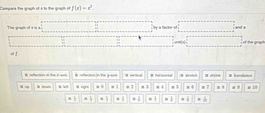 Compare the graph of s to the graph of f(x)=x^2. 
The graph of 8 is a by a factor of and a
1
:: unit(s) of the graph
"
ot f.
# refection in the z -axis # reflection in the y-axis #: vertical # horizontal : stretch : shrink : translation
up # down # left #right =0 =1 =2 =3 =4 =5 =6 =7 =8 =9 =10
= 1/2  = 1/3  = 1/4  = 1/3  = 1/6  = 1/7  = 1/5  = 1/9  = 1/14 