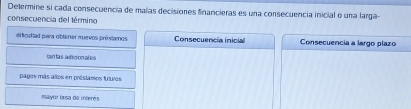 Determine si cada consecuencia de maías decisiones financieras es una consecuencia inicial o una larga-
consecuencia del término
erticultad para oblener nuevos pristamos Consecuencia inicial Consecuencia a largo plazo
taritas adicionales
pagos más allos en préstamos futuros
mayor lasa de interés