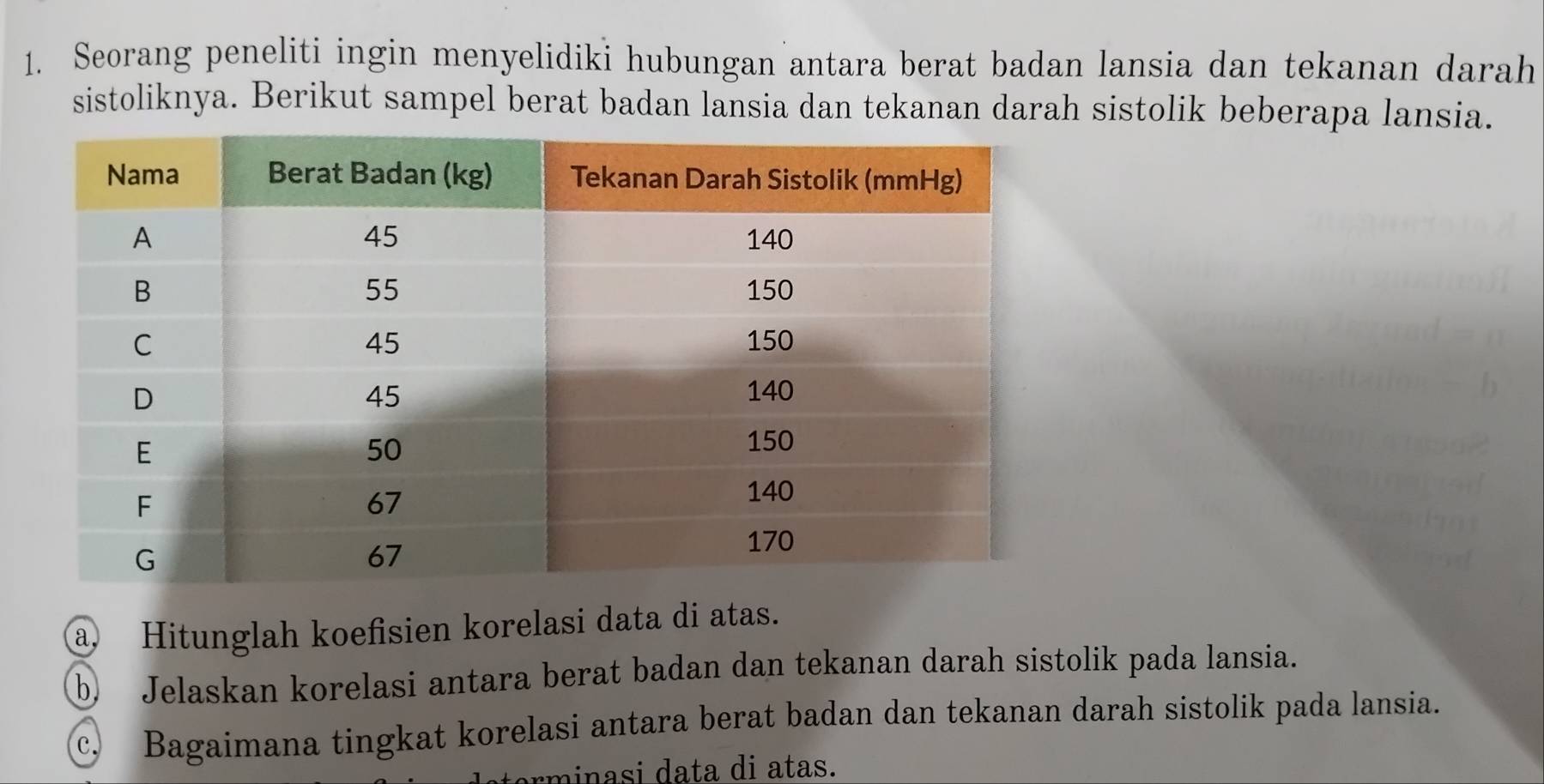 Seorang peneliti ingin menyelidiki hubungan antara berat badan lansia dan tekanan darah 
sistoliknya. Berikut sampel berat badan lansia dan tekanan darah sistolik beberapa lansia. 
a Hitunglah koefisien korelasi data di atas. 
b) Jelaskan korelasi antara berat badan dan tekanan darah sistolik pada lansia. 
c, Bagaimana tingkat korelasi antara berat badan dan tekanan darah sistolik pada lansia. 
terminasi data di atas.