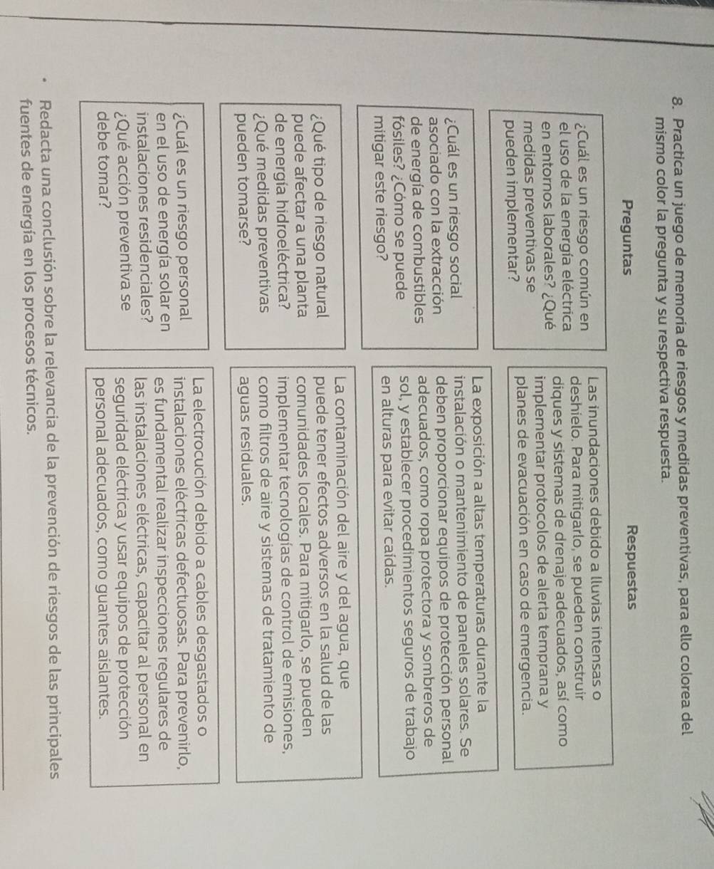 Practica un juego de memoria de riesgos y medidas preventivas, para ello colorea del
mismo color la pregunta y su respectiva respuesta.
Preguntas Respuestas
¿Cuál es un riesgo común en Las inundaciones debido a lluvias intensas o
el uso de la energía eléctrica deshielo. Para mitigarlo, se pueden construir
en entornos laborales? ¿Qué diques y sistemas de drenaje adecuados, así como
medidas preventivas se implementar protocolos de alerta temprana y
pueden implementar? planes de evacuación en caso de emergencia.
La exposición a altas temperaturas durante la
¿Cuál es un riesgo social instalación o mantenimiento de paneles solares. Se
asociado con la extracción deben proporcionar equipos de protección personal
de energía de combustibles adecuados, como ropa protectora y sombreros de
fósiles? ¿Cómo se puede sol, y establecer procedimientos seguros de trabajo
mitigar este riesgo? en alturas para evitar caídas.
La contaminación del aire y del agua, que
¿Qué tipo de riesgo natural puede tener efectos adversos en la salud de las
puede afectar a una planta comunidades locales. Para mitigarlo, se pueden
de energía hidroeléctrica? implementar tecnologías de control de emisiones,
¿Qué medidas preventivas como filtros de aire y sistemas de tratamiento de
pueden tomarse? aguas residuales.
La electrocución debido a cables desgastados o
¿Cuál es un riesgo personal instalaciones eléctricas defectuosas. Para prevenirlo,
en el uso de energía solar en es fundamental realizar inspecciones regulares de
instalaciones residenciales? las instalaciones eléctricas, capacitar al personal en
¿Qué acción preventiva se seguridad eléctrica y usar equipos de protección
debe tomar? personal adecuados, como guantes aislantes.
Redacta una conclusión sobre la relevancia de la prevención de riesgos de las principales
fuentes de energía en los procesos técnicos.
