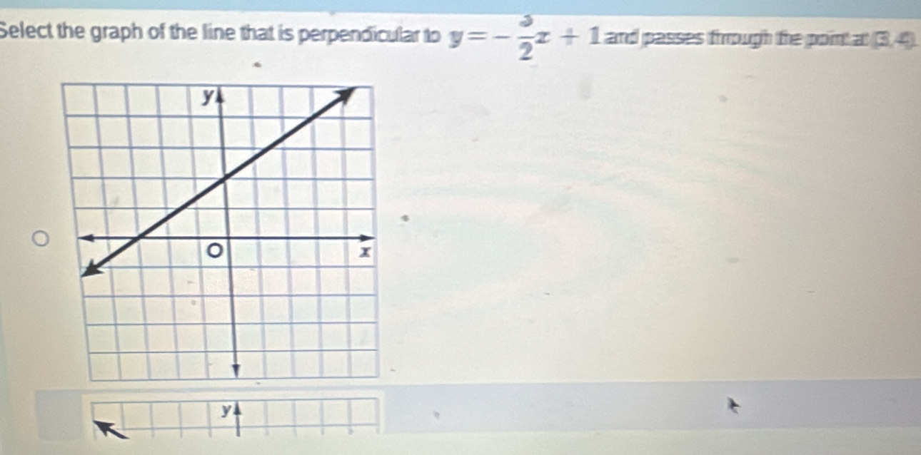 Select the graph of the line that is perpendicular to y=- 3/2 x+1 and passes frough the point a (3,4)
y