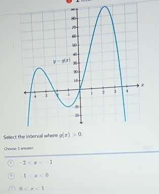 Select the in
Choose 1 answer
a -2
-1
0