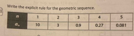 Write the explicit rule for the geometric sequence. 
1