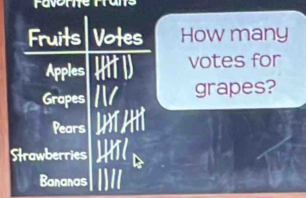 Frun 
How many 
votes for 
Apples 
Grapes 
grapes? 
Pear 
Strawberr es 
Bananas