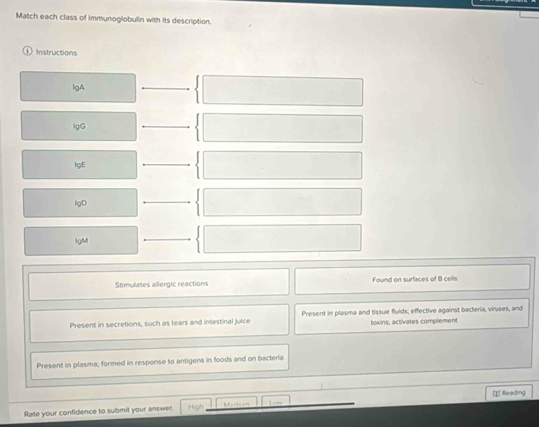 Match each class of immunoglobulin with its description.
① Instructions
lgA
lgG
lgE
lgD
lgM
Stimulates allergic reactions Found on surfaces of B cells
Present in secretions, such as tears and intestinal juice Present in plasma and tissue fluids; effective against bacteria, viruses, and
toxins; activates complement
Present in plasma; formed in response to antigens in foods and on bacteria
[1] Reading
Rate your confidence to submit your answer. High Medium Low