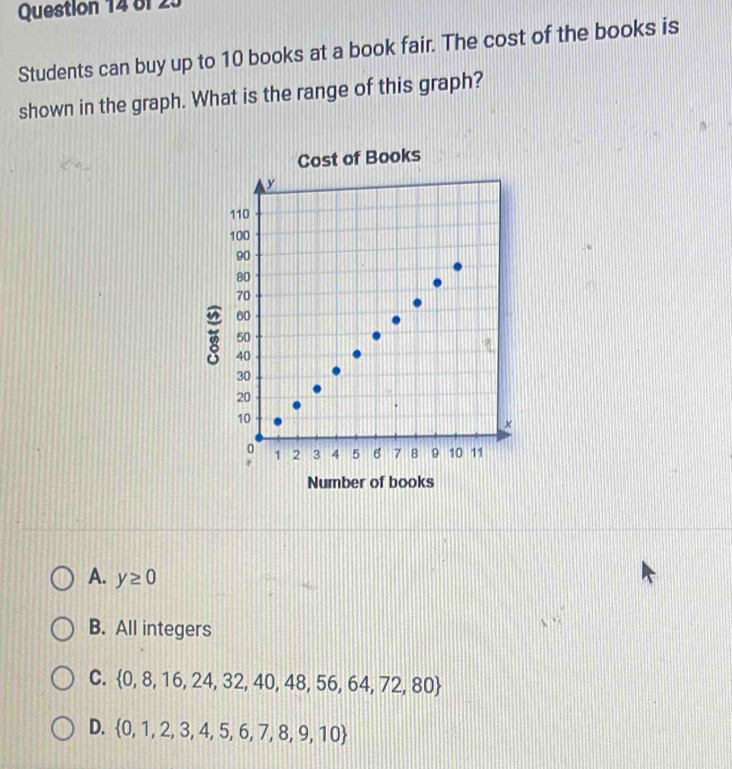 8f 25
Students can buy up to 10 books at a book fair. The cost of the books is
shown in the graph. What is the range of this graph?
Cost of Books
Number of books
A. y≥ 0
B. All integers
C.  0,8,16,24,32,40,48,56,64,72,80
D.  0,1,2,3,4,5,6,7,8,9,10