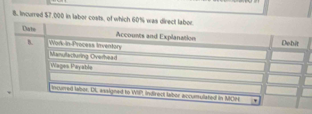 Incurred $7,000 in labor costs, of which