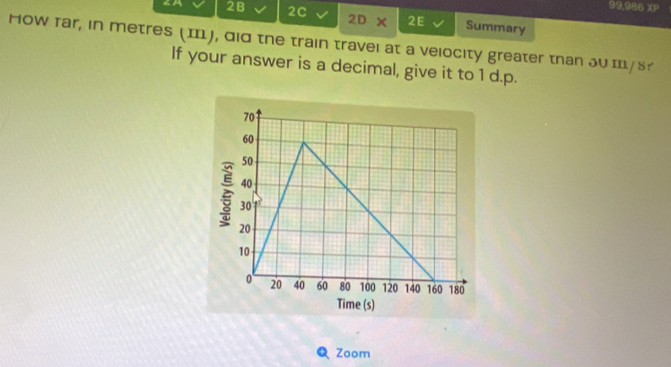 99.986 XP 
4A 2B 2C 2D* 2E Summary 
How far, in metres (I1), did the train travel at a velocity greater than 3υɪI1/s? 
If your answer is a decimal, give it to 1 d.p. 
Zoom