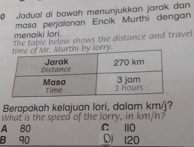 Jadual di bawah menunjukkan jarak dan
masa perjalanan Encik Murthi dengan
menaiki lori.
The table below shows the distance and travel
orry.
Berapakah kelajuan lori, dalam km/j?
What is the speed of the lorry, in km/h?
A 80 c 110
B 90  120