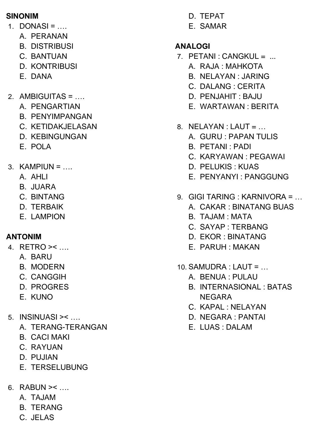 SINONIM D. TEPAT
1. DONASI = _E. SAMAR
A. PERANAN
B. DISTRIBUSI ANALOGI
C. BANTUAN 7. PETANI : CANGKUL = ...
D. KONTRIBUSI A. RAJA : MAHKOTA
E.DANA B. NELAYAN : JARING
C. DALANG : CERITA
2. AMBIGUITAS =_ D. PENJAHIT : BAJU
A. PENGARTIAN E. WARTAWAN : BERITA
B. PENYIMPANGAN
C. KETIDAKJELASAN 8. NELAYAN : LAUT = . .
D. KEBINGUNGAN A. GURU : PAPAN TULIS
E.POLA B. PETANI : PADI
C. KARYAWAN : PEGAWAI
3. KAMPIUN = …_ D. PELUKIS : KUAS
A. AHLI E. PENYANYI : PANGGUNG
B. JUARA
C. BINTANG 9. GIGI TARING : KARNIVORA =_
D. TERBAIK A. CAKAR : BINATANG BUAS
E. LAMPION B. TAJAM : MATA
C. SAYAP : TERBANG
ANTONIM D. EKOR : BINATANG
4. RETRO >< …_ E. PARUH : MAKAN
A. BARU
B. MODERN 10. SAMUDRA : LAUT =_
C. CANGGIH A. BENUA : PULAU
D. PROGRES B. INTERNASIONAL : BATAS
E. KUNO NEGARA
C. KAPAL : NELAYAN
5. INSINUASI > E. LUAS : DALAM
B. CACI MAKI
C. RAYUAN
D. PUJIAN
E. TERSELUBUNG
6. RABUN >< ....
A. TAJAM
B. TERANG
C. JELAS