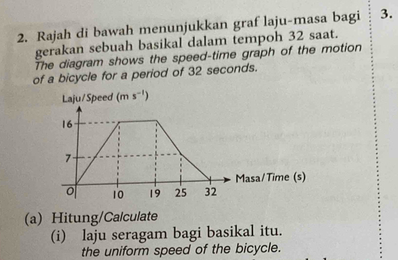 Rajah di bawah menunjukkan graf laju-masa bagi 3.
gerakan sebuah basikal dalam tempoh 32 saat.
The diagram shows the speed-time graph of the motion
of a bicycle for a period of 32 seconds.
(a) Hitung/Calculate
(i) laju seragam bagi basikal itu.
the uniform speed of the bicycle.