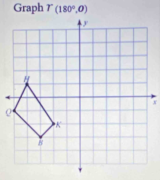 Graph T(180°,0)