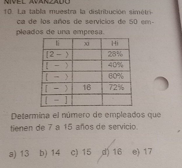 NIVEL AVANZADO
10. La tabla muestra la distribución simétri-
ca de los años de servicios de 50 em-
pleados de una empresa.
Determina el número de empleados que
tienen de 7 a 15 años de servicio.
a) 13 b) 14 c) 15 d) 16 e) 17