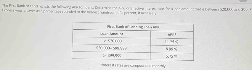 The First Bank of Lending lists the following APR for loans. Determine the APY, or effective interest rate, for a loan amount that is between $20,000 and $99,9
Express your answer as a percentage rounded to the nearest hundredth of a percent, if necessary.
*interest rates are compounded monthly