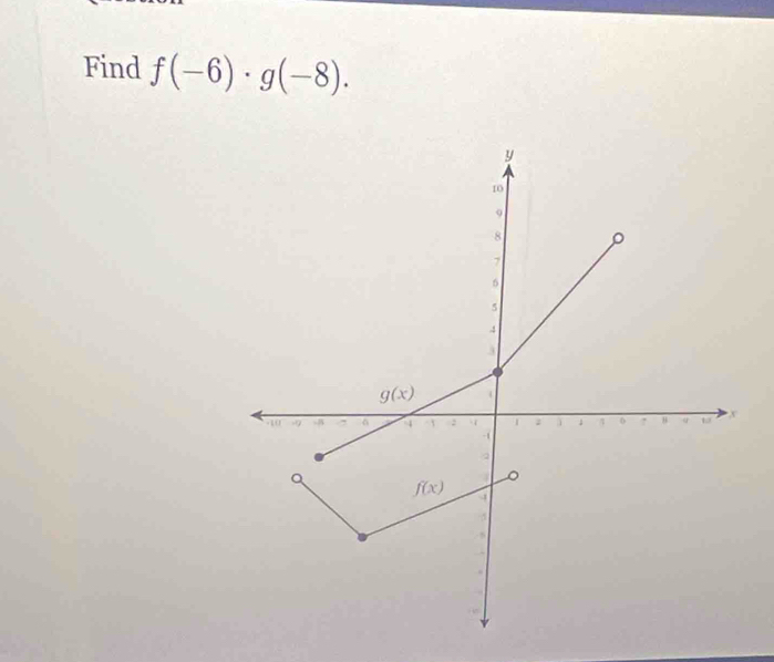 Find f(-6)· g(-8).