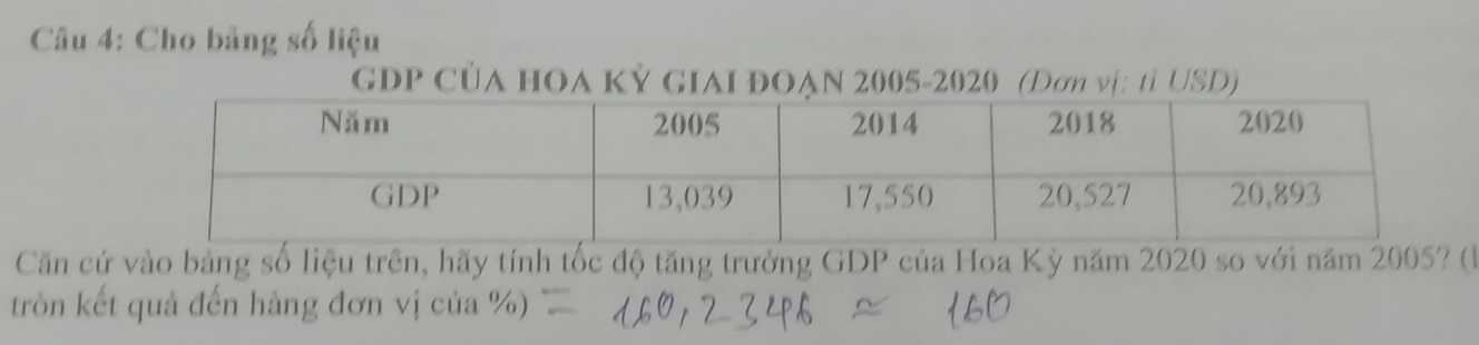 Cho bảng số liệu 
gDp Của hoa Kỷ giai đoạn 2005-2020 (Đơn vị: tỉ USD) 
Căn cứ vào bảng số liệu trên, hãy tính tốc độ tăng trưởng GDP của Hoa Kỳ năm 2020 so với năm 2005? (l) 
tròn kết quả đến hàng đơn vị của %)