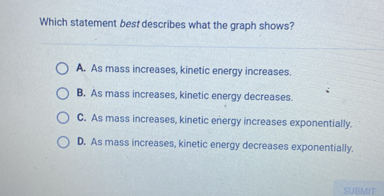 Which statement best describes what the graph shows?
A. As mass increases, kinetic energy increases.
B. As mass increases, kinetic energy decreases.
C. As mass increases, kinetic energy increases exponentially.
D. As mass increases, kinetic energy decreases exponentially.
SUBMIT