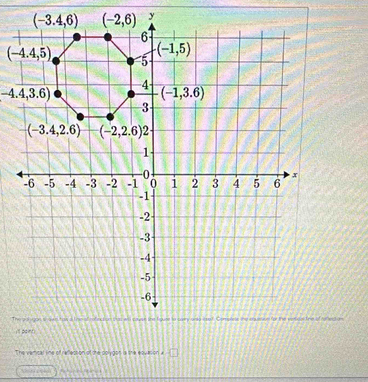 The polygon shown has a lime of reliection that will cause the figure to cairy orto itself. Complets the equistion for the verical fine of reffecsion
i
The vertical line of reflection of the polygon is the equation. x=□
Ne a 4