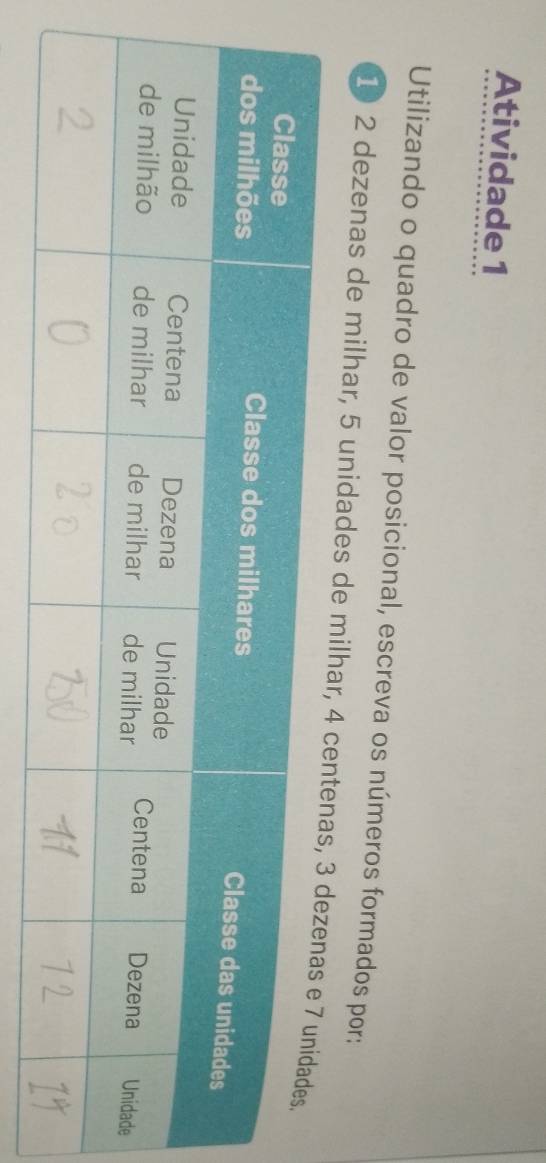 Atividade 1 
Utilizando o quadro de valor posicional, escreva os números formados por: 
1 2 dezenas de milhar, 5 unidades de milhar, 4 c