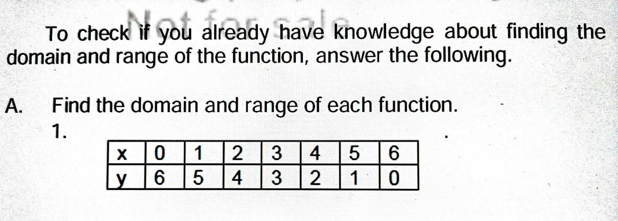 To check if you already have knowledge about finding the 
domain and range of the function, answer the following. 
A. Find the domain and range of each function. 
1.