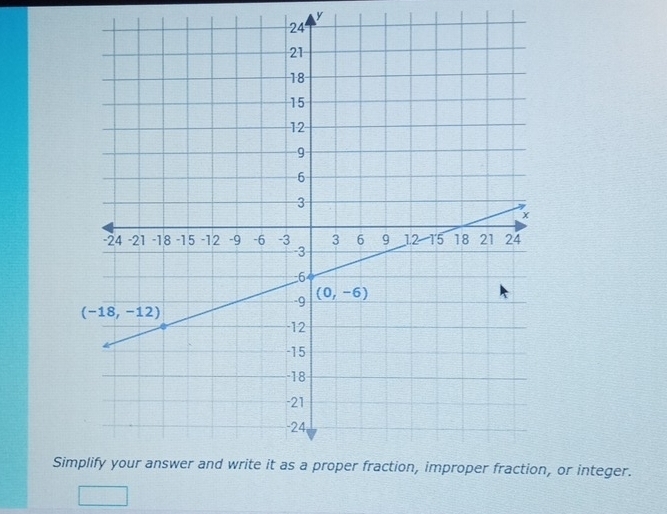 Si, or integer.