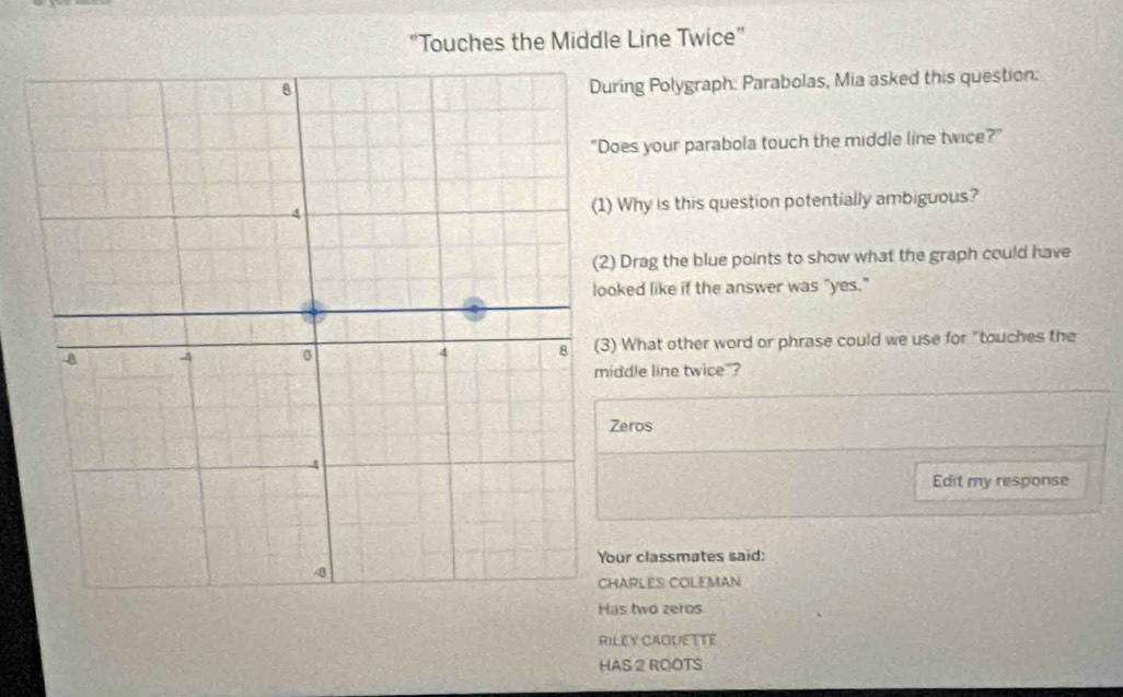 "Touches the Middle Line Twice” 
ing Polygraph: Parabolas, Mia asked this question: 
es your parabola touch the middle line twice?" 
Why is this question potentially ambiguous? 
Drag the blue points to show what the graph could have 
ked like if the answer was "yes." 
What other word or phrase could we use for "touches the 
ddle line twice"? 
eros 
Edit my response 
ur classmates said: 
ARLES COLEMAN 
Has two zeros 
RILEY CAOUETTE 
HAS 2 ROOTS