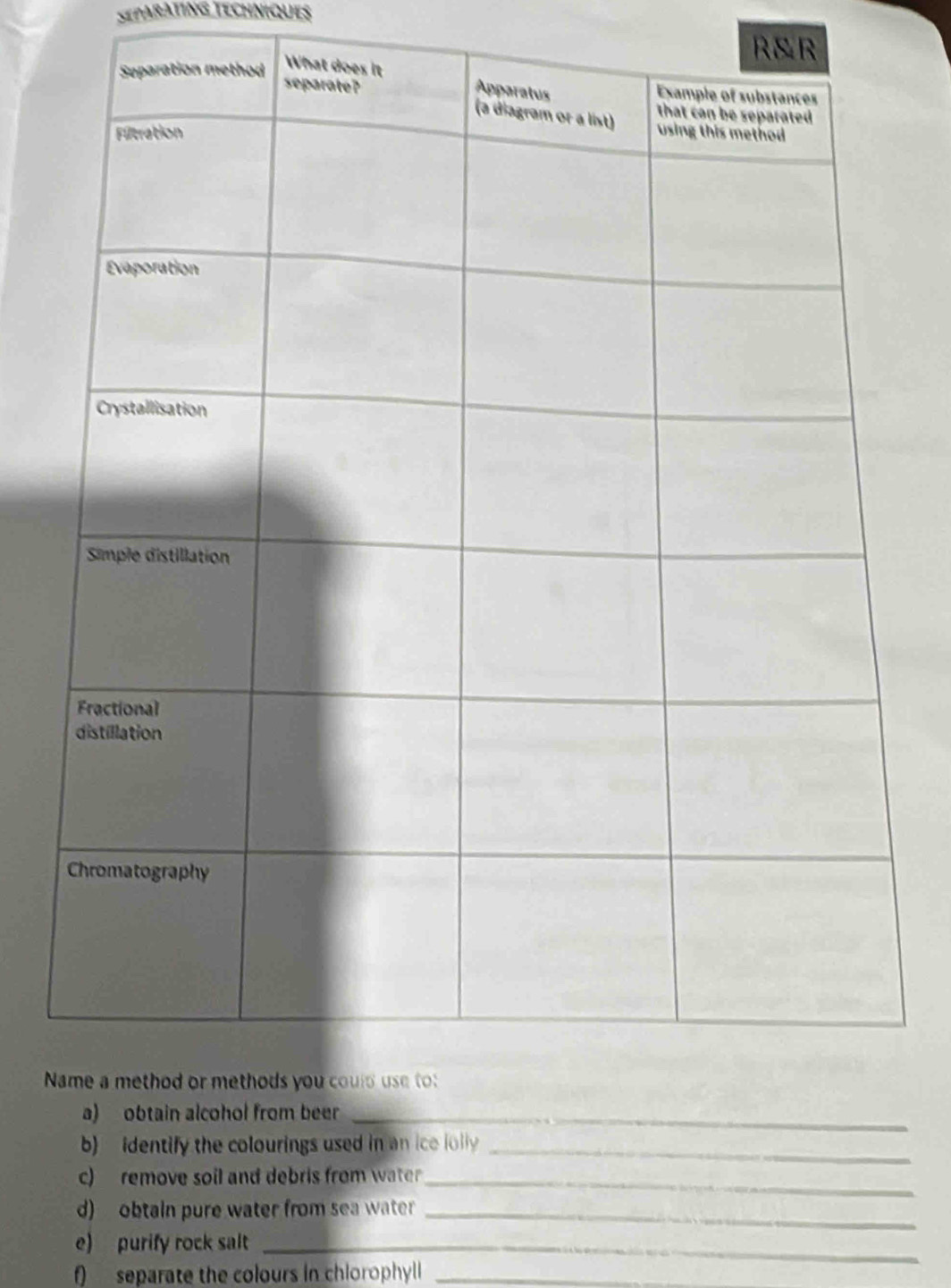 Separating Techniques 
R&R 
N 
b) identify the colourings used in an ice iolly_ 
c) remove soil and debris from water_ 
d) obtain pure water from sea water_ 
e) purify rock salt_ 
f) separate the colours in chlorophyll_