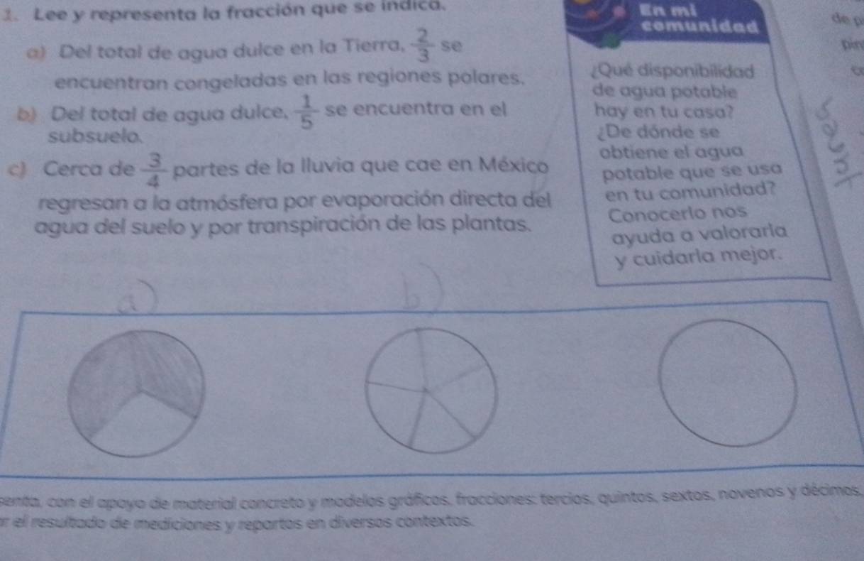 Lee y representa la fracción que se indica. En mi 
comunidad 
de ρ 
a) Del total de agua dulce en la Tierra,  2/3  se pin 
encuentran congeladas en las regiones polares. ¿Qué disponibilidad 
t 
de agua potable 
b) Del total de agua dulce,  1/5  se encuentra en el hay en tu casa? 
subsuelo. De dónde se 
obtiene el água 
c) Cerca de  3/4  partes de la lluvia que cae en México 
potable que se usa 
regresan a la atmósfera por evaporación directa del en tu comunidad? 
agua del suelo y por transpiración de las plantas. Conocerlo nos 
ayuda a valoraría 
y cuidarla mejor. 
senta, con el apoyo de material concreto y modelos gráficos, fracciones: tercios, quintos, sextos, novenos y décimos, 
ar el resultado de mediciones y repartos en diversos contextos.