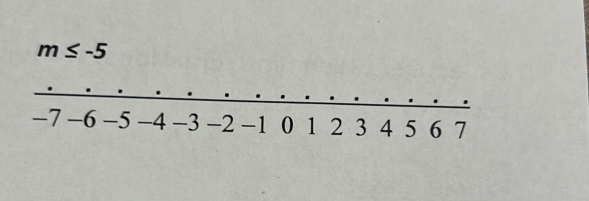 m≤ -5
-7 -6 -5 -4 -3 -2 -1 0 1 2 3 4 5 6