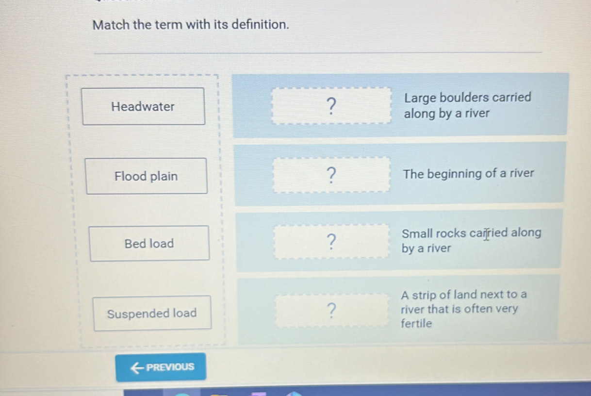 Match the term with its definition. 
PREVIOUS