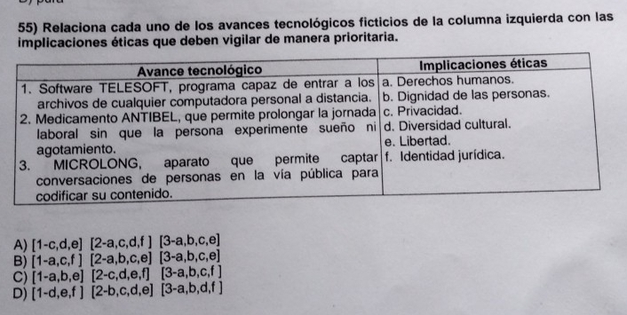 Relaciona cada uno de los avances tecnológicos ficticios de la columna izquierda con las
implicaciones éticas que deben vigilar de manera prioritaria.
A) [1-c,d,e][2-a,c,d,f][3-a,b,c,e]
B) [1-a,c,f][2-a,b,c,e][3-a,b,c,e]
C) [1-a,b,e][2-c,d,e,f][3-a,b,c,f]
D) [1-d,e,f][2-b,c,d,e][3-a,b,d,f]