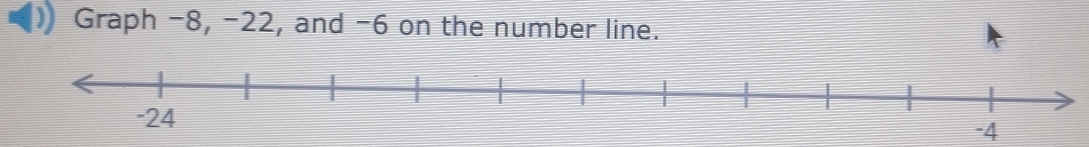 Graph −8, -22, and -6 on the number line.
-4