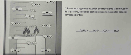 Balancea la siguiente ecuación que representa la combustión 
de la parafina, coloca los coeficientes correctos en los espacios 
correspondientes: 
_ C_25H_52+ _  O_2to _ CO_2+ _ H_2O