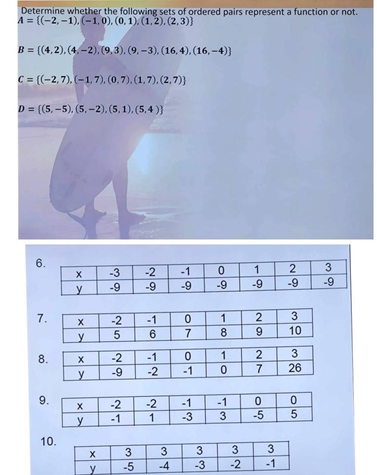 Determine whether the following sets of ordered pairs represent a function or not.
A= (-2,-1),(-1,0),(0,1),(1,2),(2,3)
B= (4,2),(4,-2),(9,3),(9,-3),(16,4),(16,-4)
C= (-2,7),(-1,7),(0,7),(1,7),(2,7)
D= (5,-5),(5,-2),(5,1),(5,4)
7
8
9
10