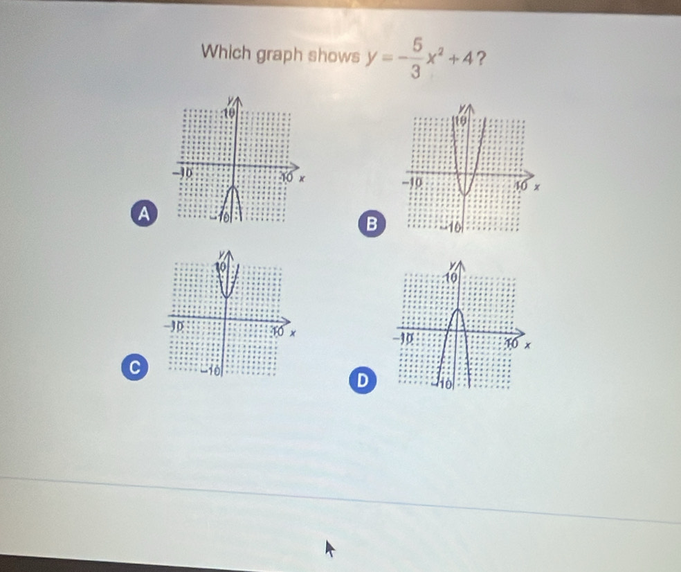 Which graph shows y=- 5/3 x^2+4 ?
a
B
C
D