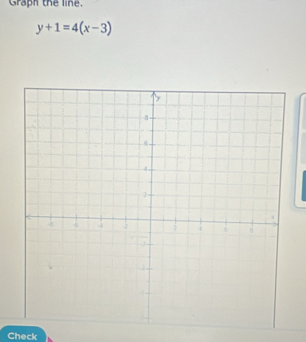 Graph the line.
y+1=4(x-3)
Check