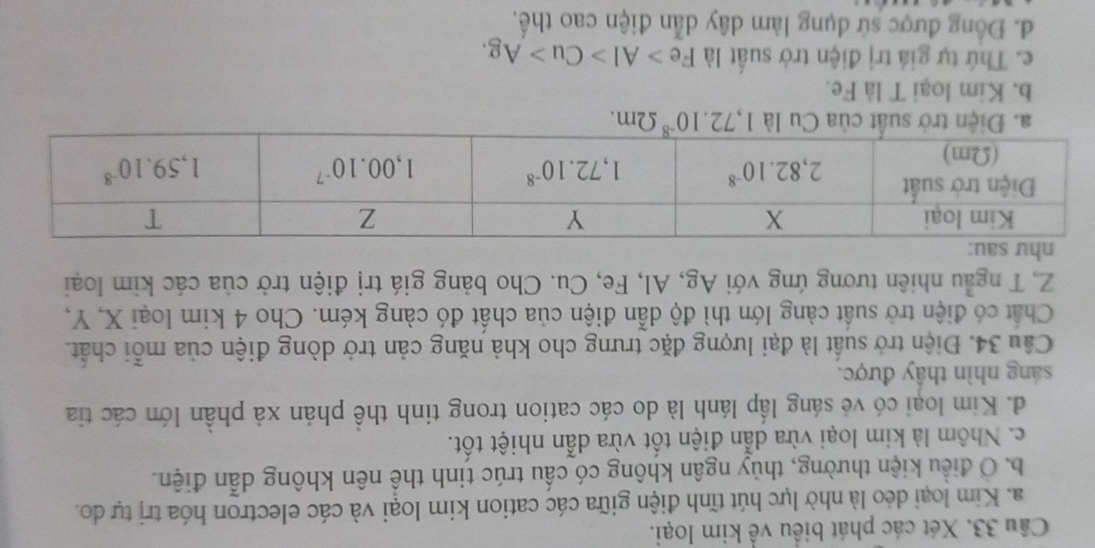 Xét các phát biểu về kim loại.
a. Kim loại dẻo là nhờ lực hút tĩnh điện giữa các cation kim loại và các electron hóa trị tự do.
b. Ở điều kiện thường, thủy ngân không có cấu trúc tinh thể nên không dẫn điện.
c. Nhôm là kim loại vừa dẫn điện tốt vừa dẫn nhiệt tốt.
d. Kim loại có vẻ sáng lấp lánh là do các cation trong tinh thể phản xả phần lớn các tia
sáng nhìn thây được.
Câu 34. Điện trở suất là đại lượng đặc trưng cho khả năng cản trở dòng điện của mỗi chất.
Chất có điện trở suất càng lớn thì độ dẫn điện của chất đó càng kém. Cho 4 kim loại X, Y,
Z, T ngẫu nhiên tương ứng với Ag, Al, Fe, Cu. Cho bảng giá trị điện trở của các kim loại
b. Kim loại T là Fe.
c. Thứ tự giá trị điện trở suất là Fe>Al>Cu>Ag.
đ. Đồng được sử dụng làm dây dẫn điện cao thế.