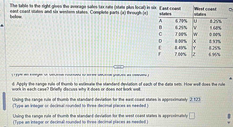 The table to the right gives the average sales tax rate (state plus local) in s 
east coast states and six western states. Complete parts (a) through (e) 
below. 
( Type an integer of decinal rounded to three decimal places as needed. ) 
d Apply the range rule of thumb to estimate the standard deviation of each of the data sets. How well does the rule 
work in each case? Briefly discuss why it does or does not work well. 
Using the range rule of thumb the standard deviation for the east coast states is approximately 2.123. 
(Type an integer or decimal rounded to three decimal places as needed.) 
Using the range rule of thumb the standard deviation for the west coast states is approximately □. 
(Type an integer or decimal rounded to three decimal places as needed.)