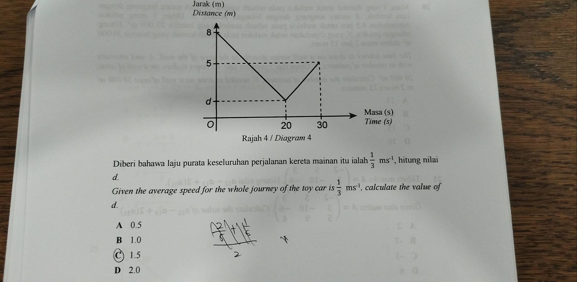 Jarak (m)
Distance (m)
Diberi bahawa laju purata keseluruhan perjalanan kereta mainan itu ialah  1/3 ms^(-1) , hitung nilai
d.
Given the average speed for the whole journey of the toy car is  1/3 ms^(-1) , calculate the value of
d.
A 0.5
B 1.0
C) 1.5
D 2.0