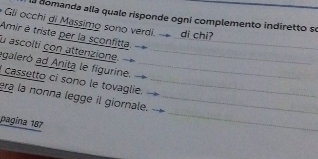 la domanda alla quale risponde ogni complemento indiretto so 
Gli occhi di Massimo sono verdi. di chi? 
Amir è triste per la sconfitta. 
_ 
u ascolti con attenzione._ 
egalerò ad Anita le figurine._ 
I cassetto ci sono le tovaglie._ 
_ 
era la nonna legge il giornale._ 
pagina 187