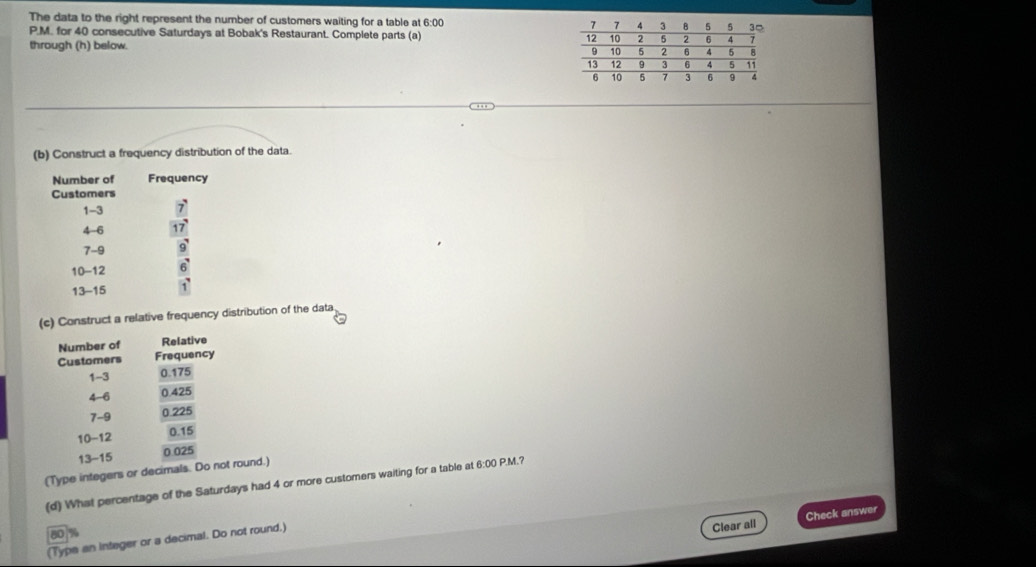 The data to the right represent the number of customers waiting for a table at 6:00 
P.M. for 40 consecutive Saturdays at Bobak's Restaurant. Complete parts (a) 
through (h) below. 
(b) Construct a frequency distribution of the data.
Number of Frequency
Customers
1-3 7
4-6 17
7-9
10 -12  9/6 
13-15
(c) Construct a relative frequency distribution of the data
Number of Relative
Customers Frequency
1-3 0.175
4-6 0.425
7-9 0.225
10-12 0.15
13-15
(Type integers or decimals. Do not round.) 0.025
(d) What percentage of the Saturdays had 4 or more customers waiting for a table at 6:00 P.M.?
80 %
Clear all Check answer
(Typa an Integer or a decimal. Do not round.)