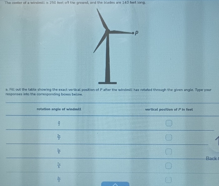 The center of a windmill is 250 feet off the ground, and the blades are 140 feet long. 
a. Fill out the table showing the exact vertical position of P after the windmill has rotated through the given angle. Type your 
responses into the corresponding boxes below 
rotation angle of windmill vertical position of P in feet
 π /2 
 2π /3 
 5π /6 
Back
 7π /6 
 3π /2 