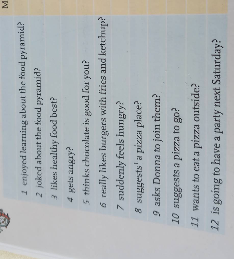 enjoyed learning about the food pyramid? 
2 joked about the food pyramid? 
3 likes healthy food best? 
4 gets angry? 
5 thinks chocolate is good for you? 
6 really likes burgers with fries and ketchup? 
7 suddenly feels hungry? 
8 suggests¹ a pizza place? 
9 asks Donna to join them? 
10 suggests a pizza to go? 
11 wants to eat a pizza outside? 
12 is going to have a party next Saturday?